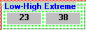 High Low