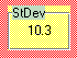 Std Dev
