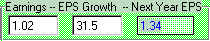 Earnings